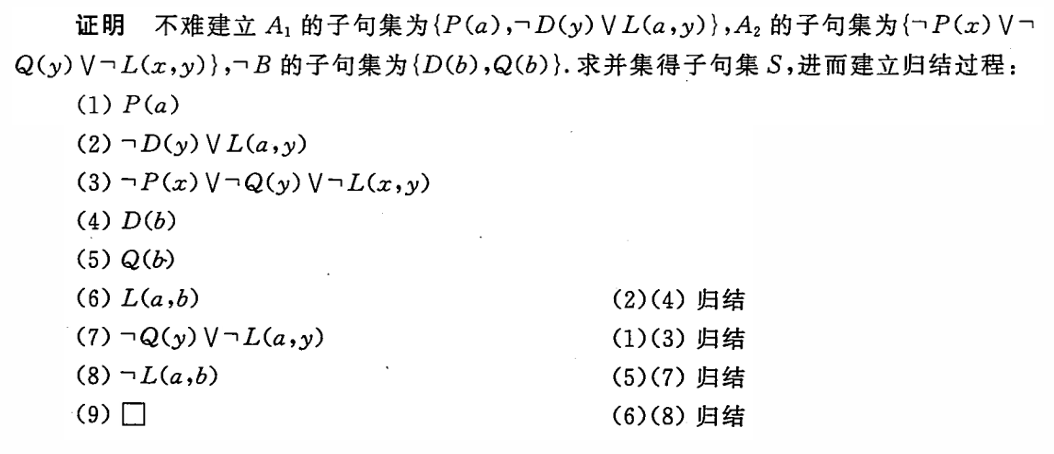resolution reasoning